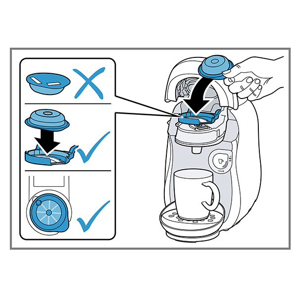 Step 4