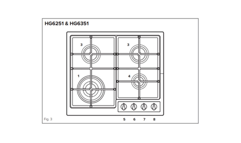 Illustration of the different gas hobs on the cooker.