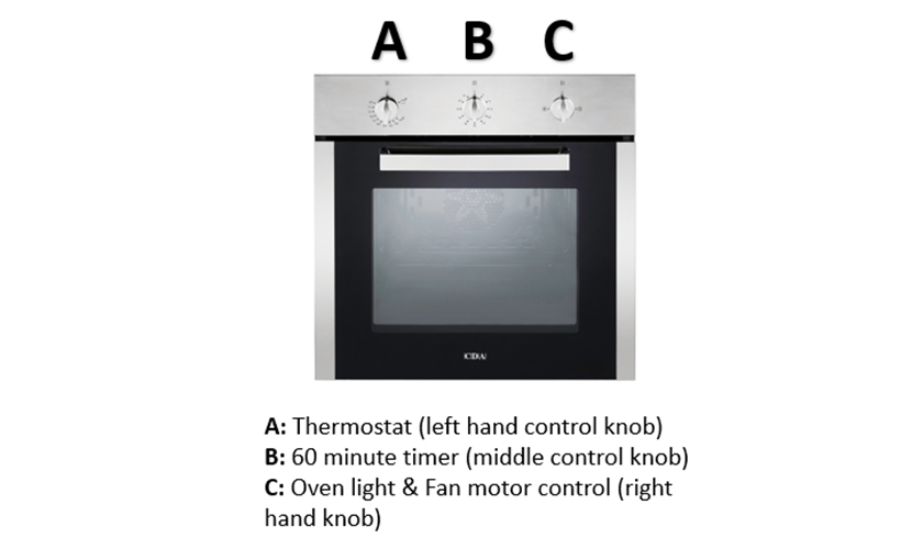 Oven instructions.