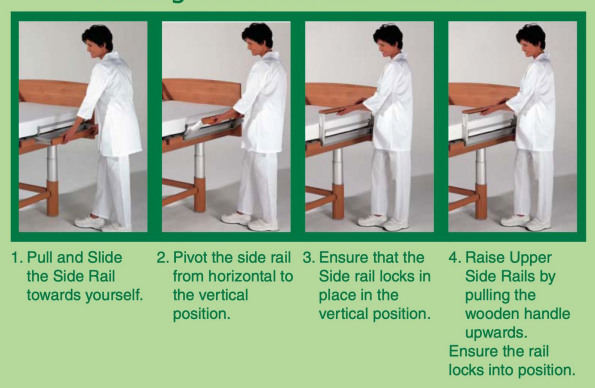 Volker side rail instructions.