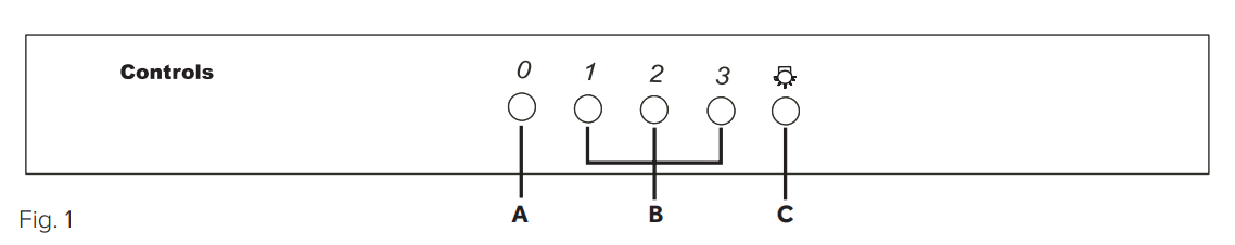 Extractor fan illustrations.